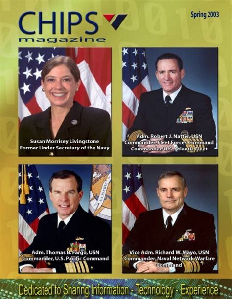 Department of Navy Chief Information O